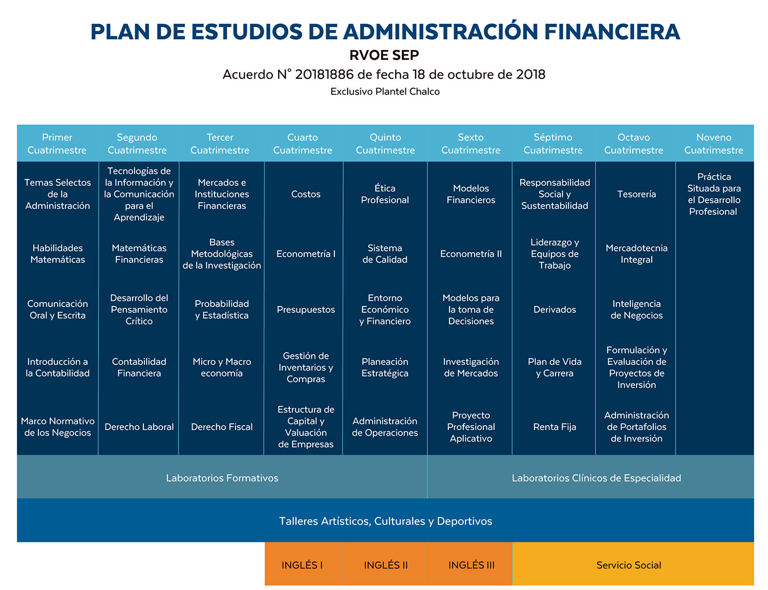 Plan_Admin-Financiera-2023_R06