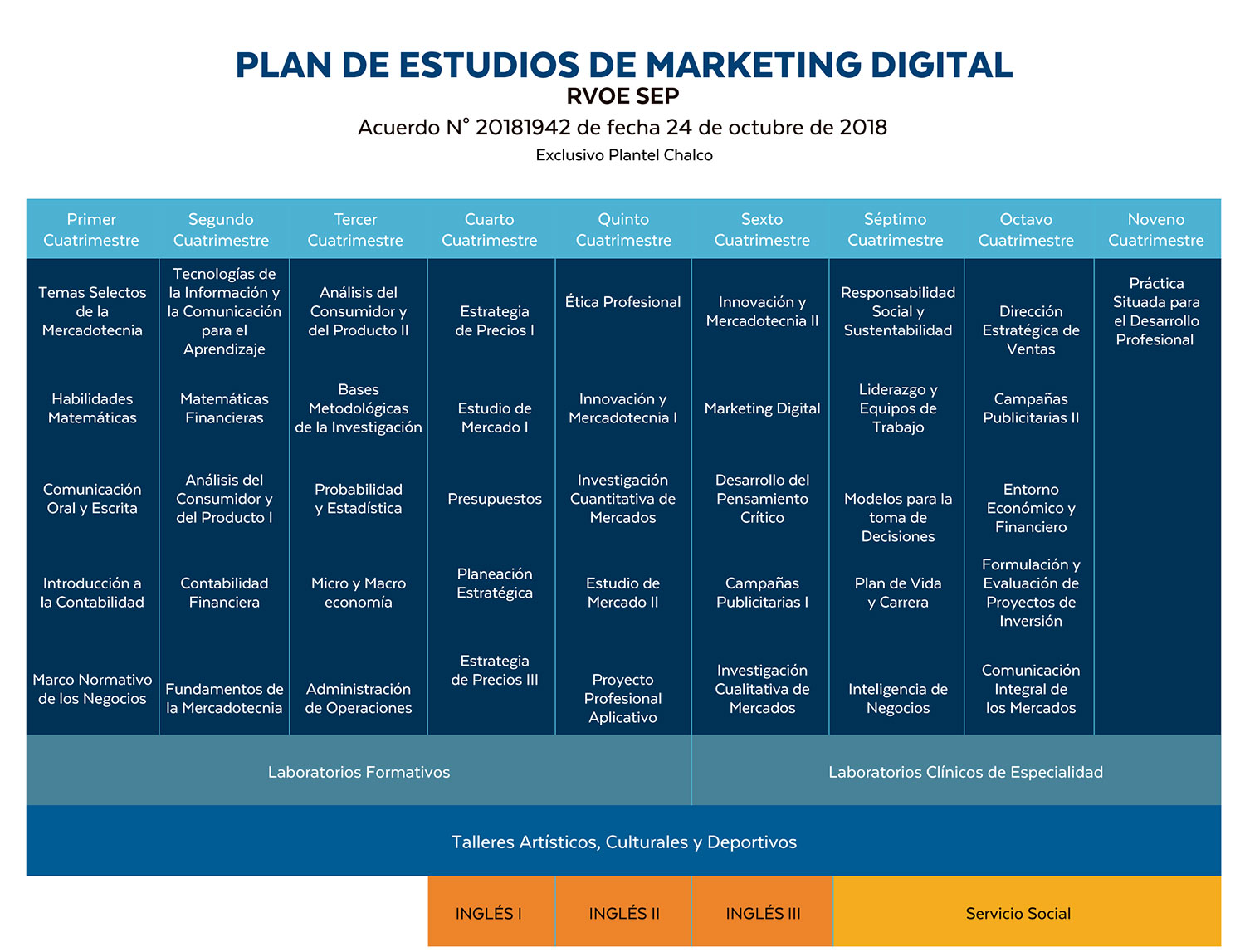 Plan_Marketing-Digital-2023_R06