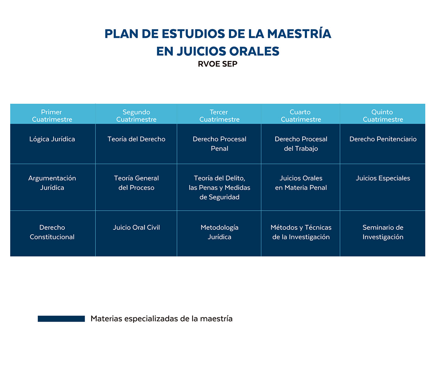 Plan_Mae-Juicios-Orales-2023-1